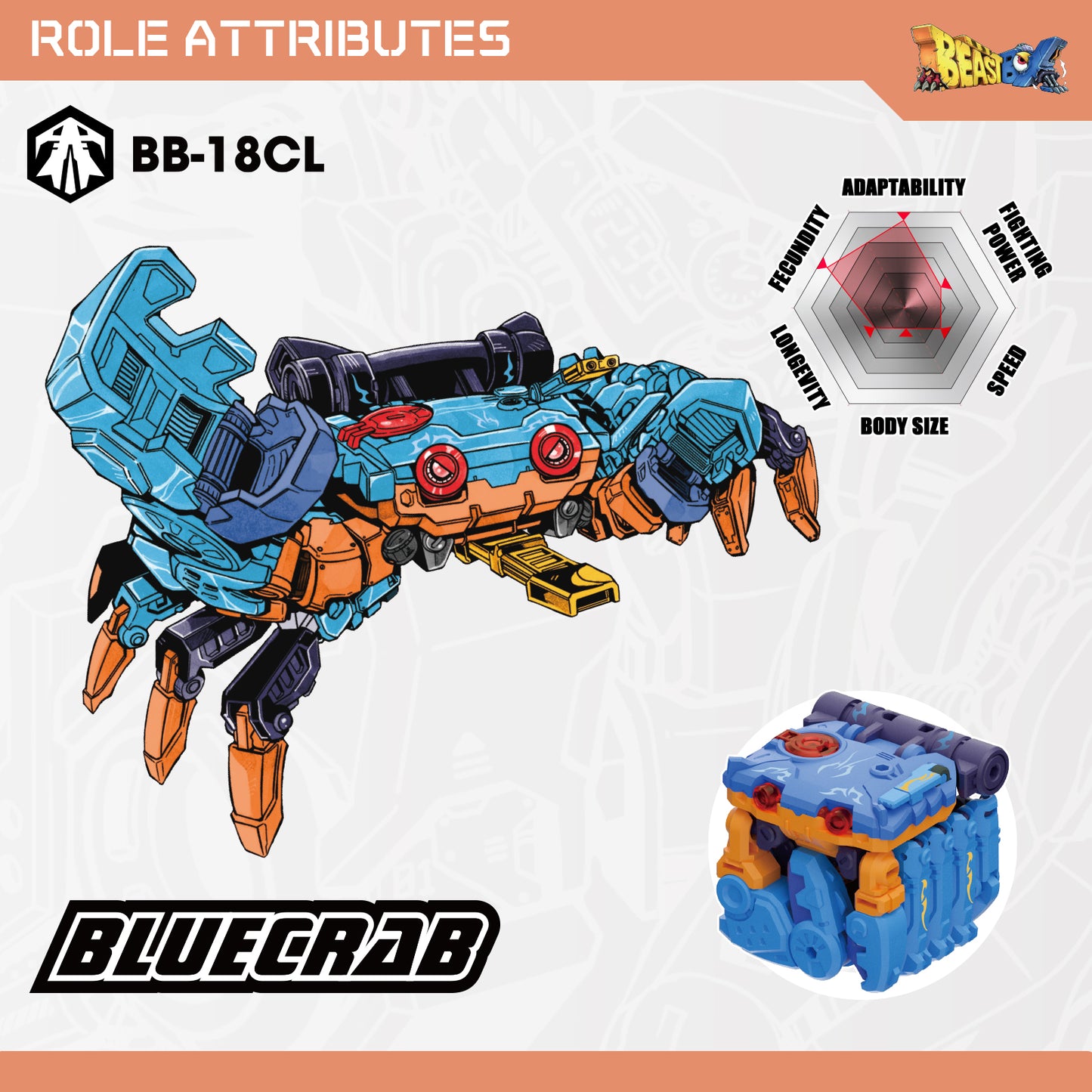 52TOYS BEASTBOX BB-18CL Blue Crab Deformation Toys Action Figure, Transforms in Mecha and Cube